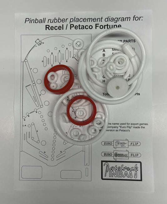 Recel | Petaco Fortune Pinball Machine Rubber Ring Kit