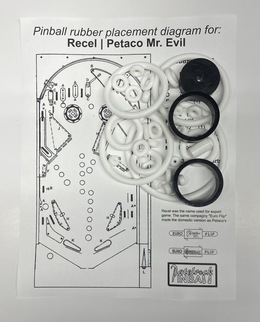 Recel | Petaco Mr Evil Pinball Machine Maintenance Kit