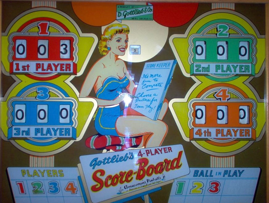 Score-Board