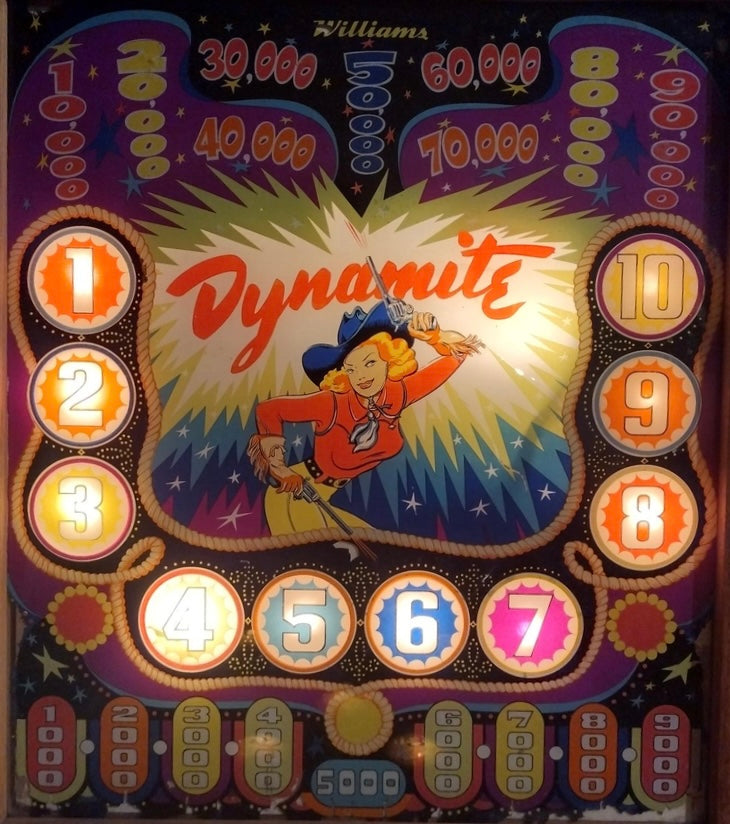 Dynamite
