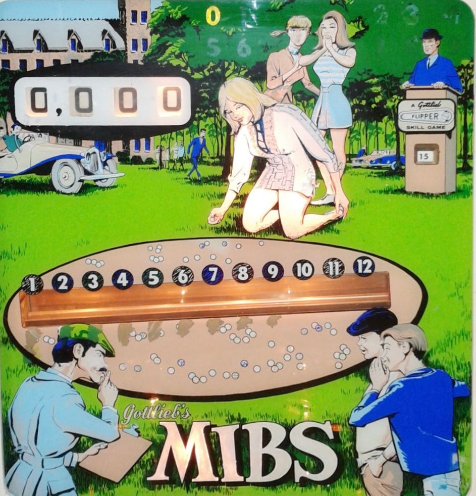 Mibs
