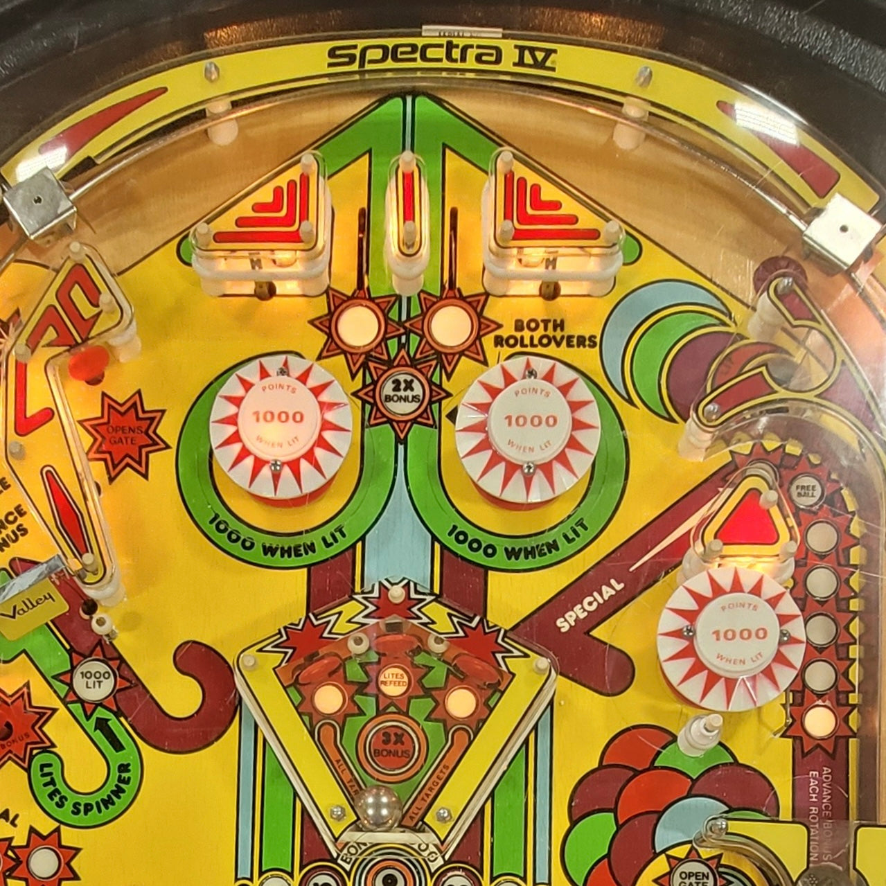 Spectra IV
