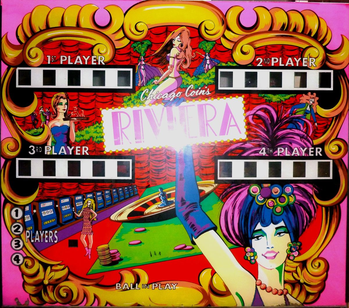 Riviera