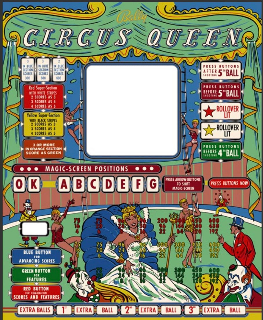 Circus Queen