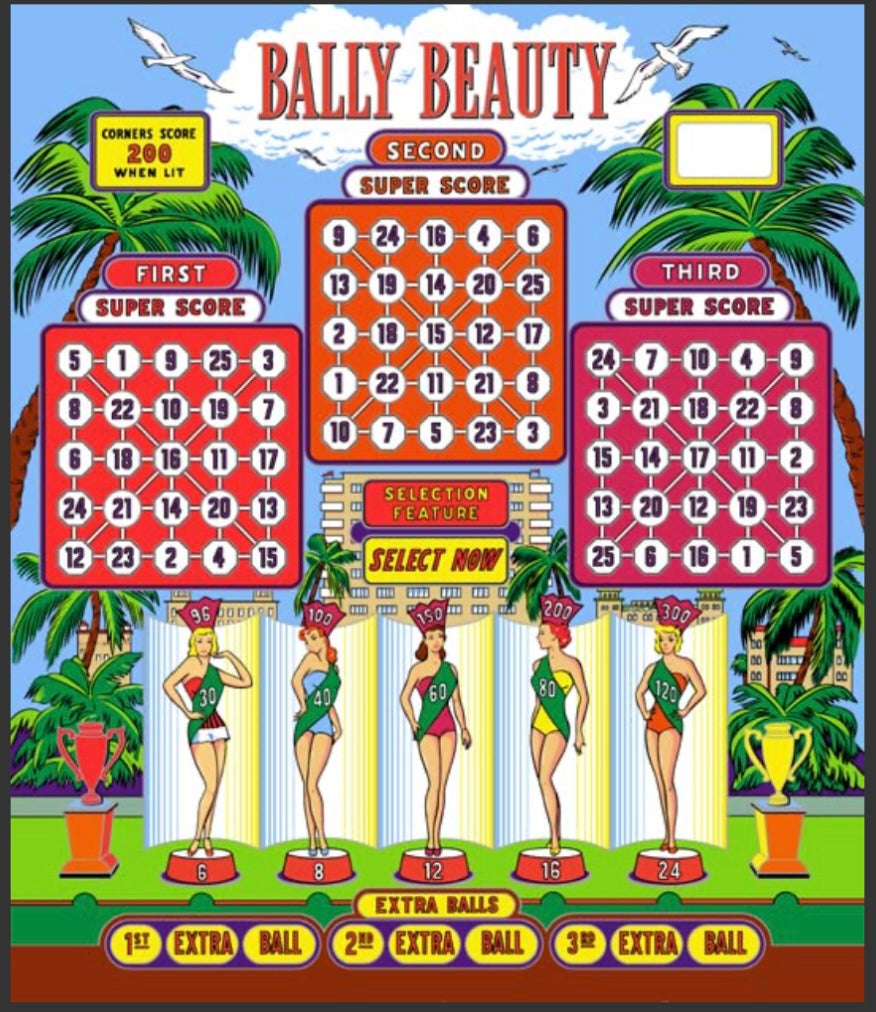 Bally Beauty