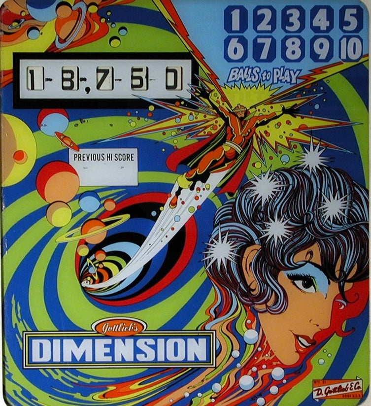 Dimension