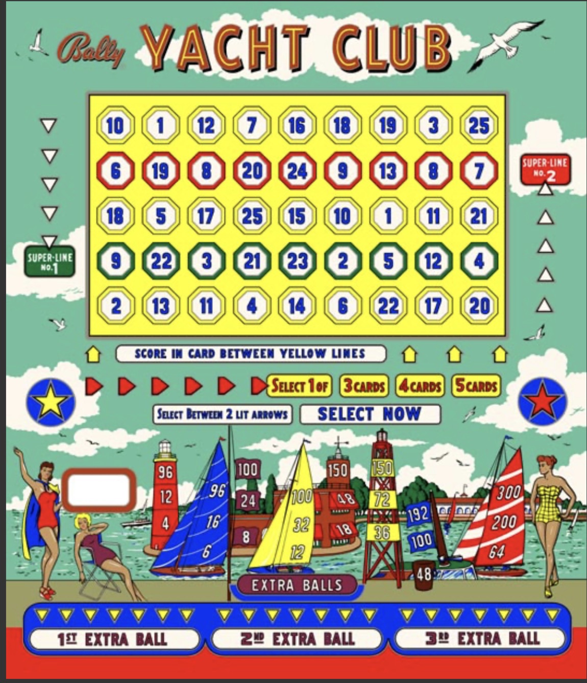 Yacht Club