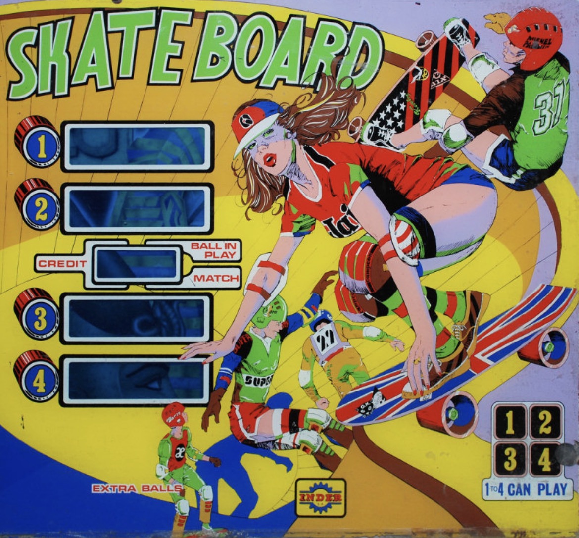 Skateboard