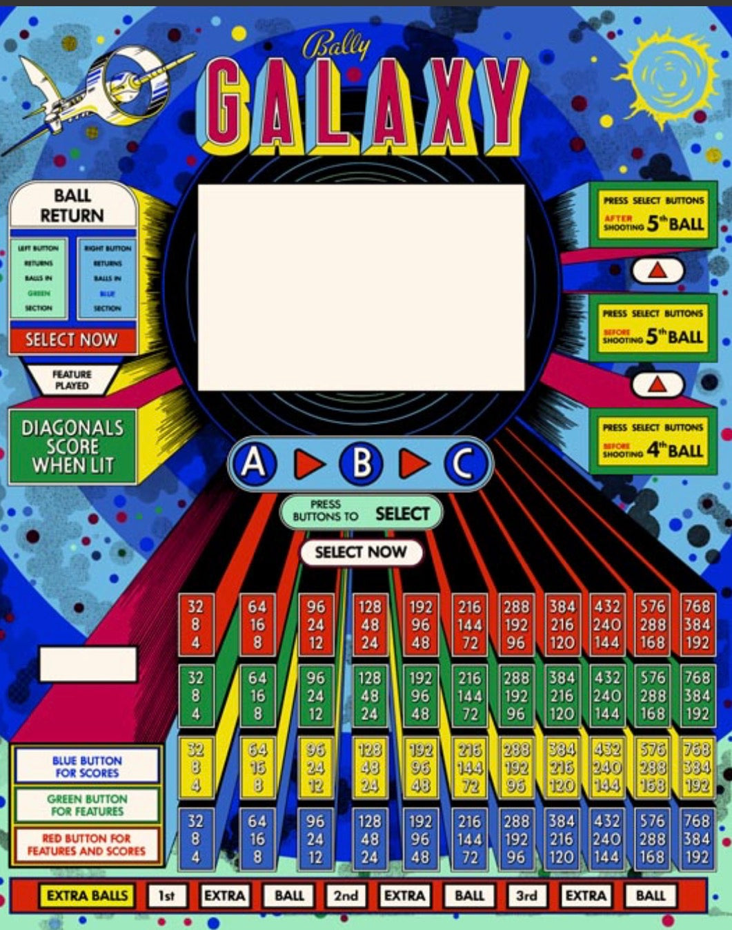 Galaxy | Bally | Bingo