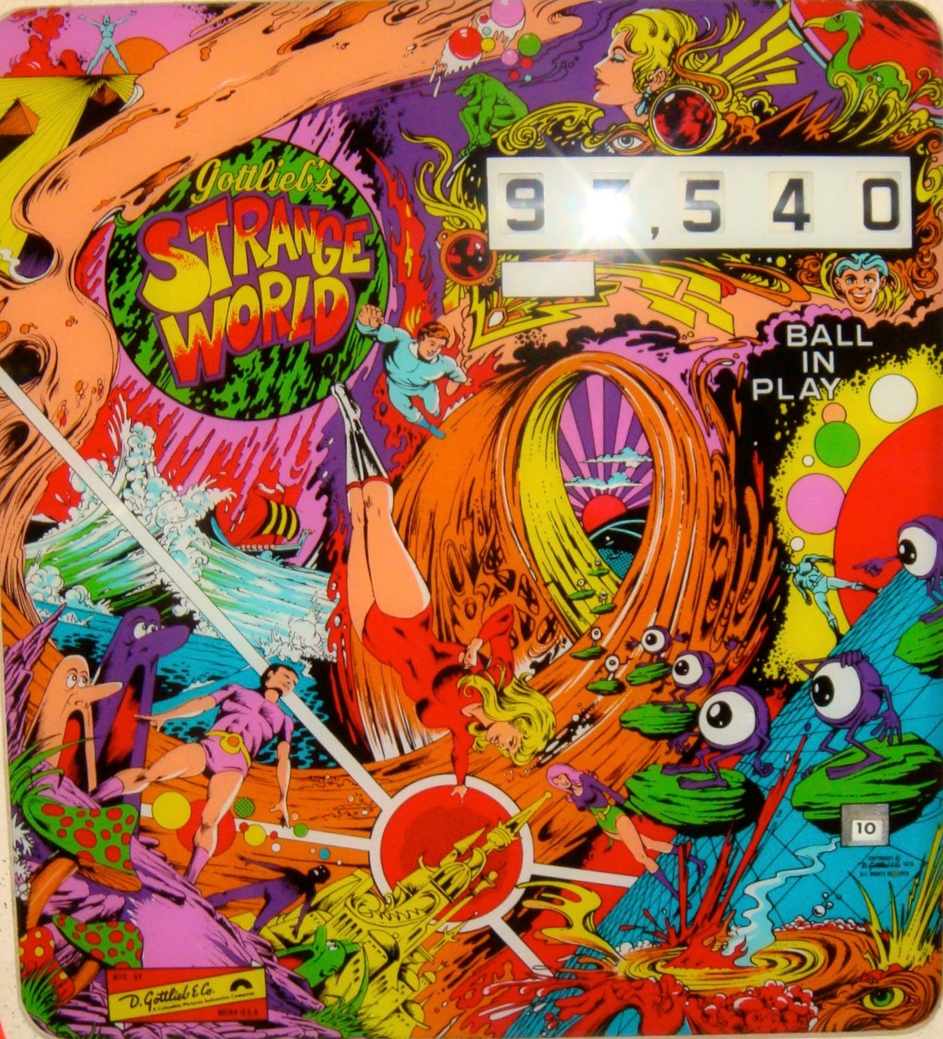 Strange World