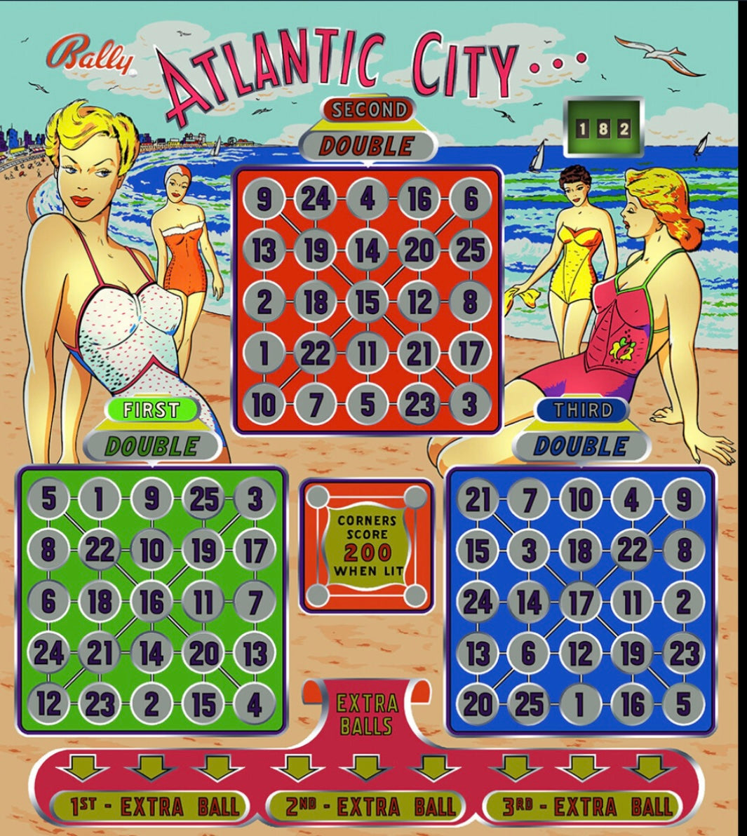 Atlantic City