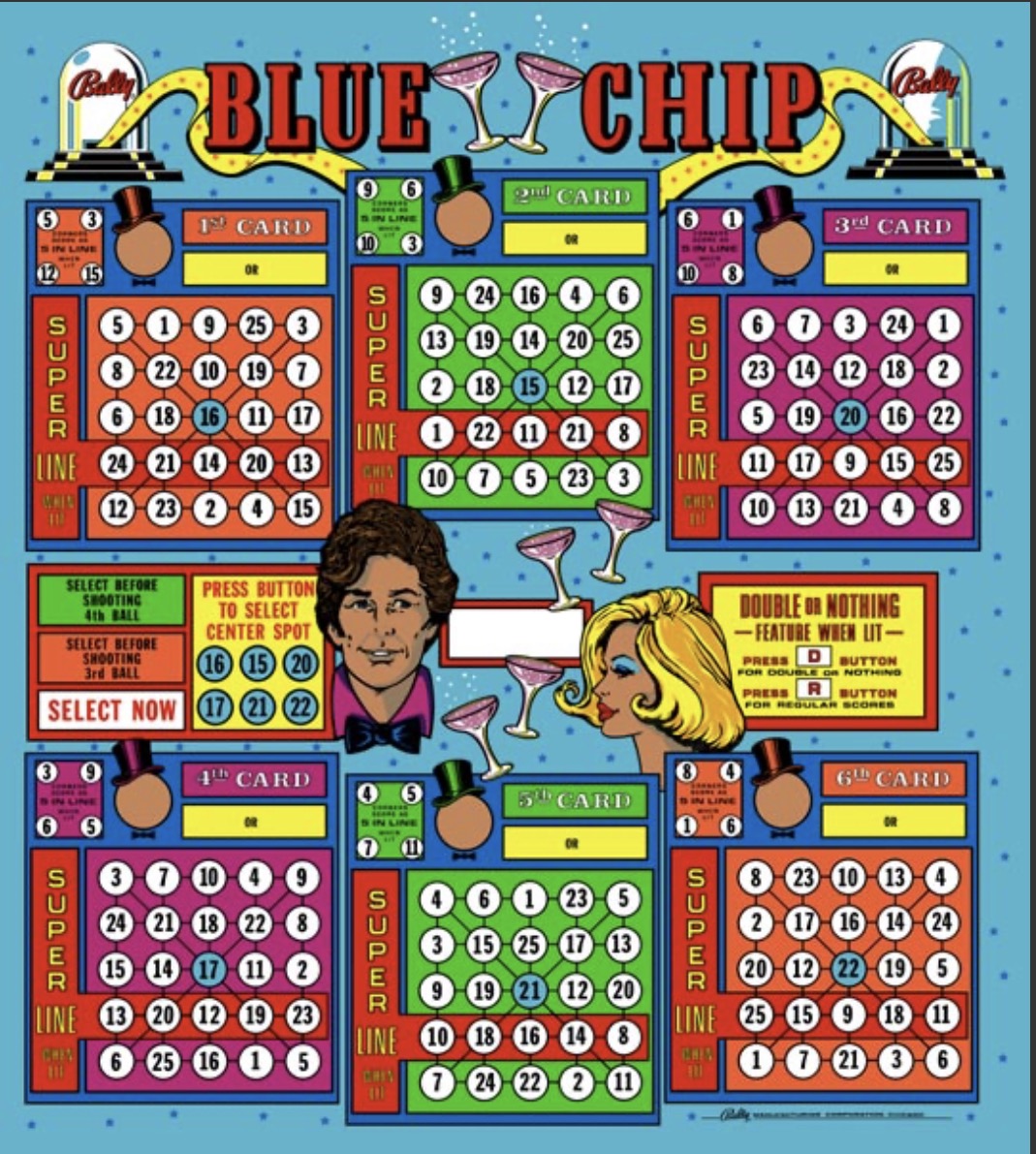 Blue Chip | Bally | Bingo