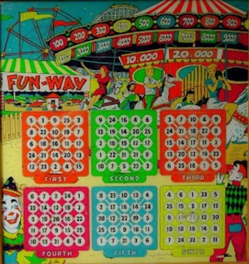 Fun Way