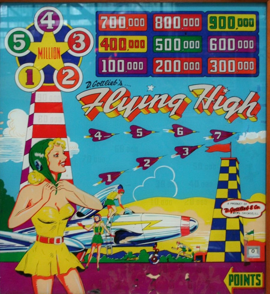 Flying High