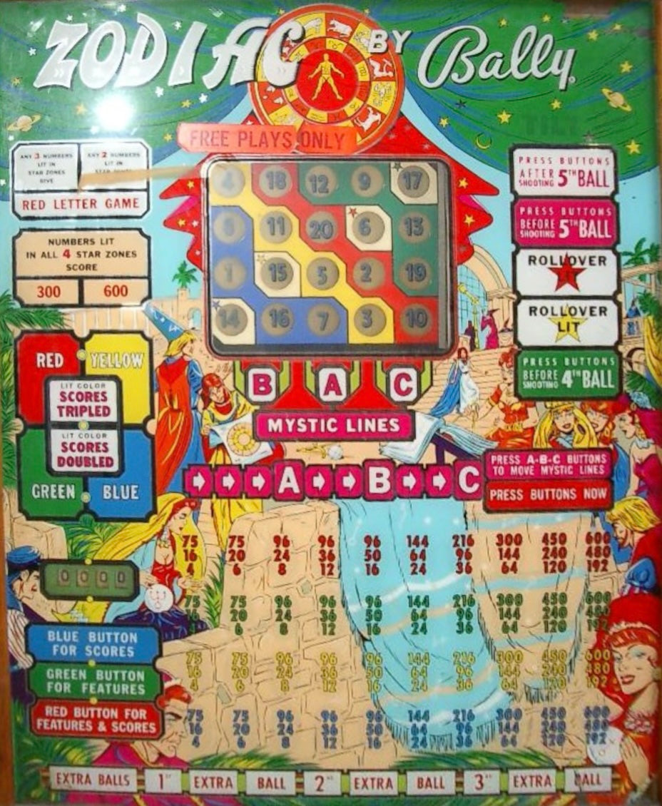 Zodiac | Bally | Bingo