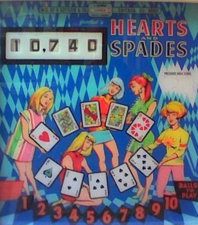 Hearts and Spades