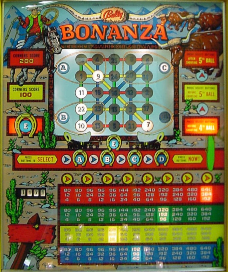Bonanza | Bally | Bingo