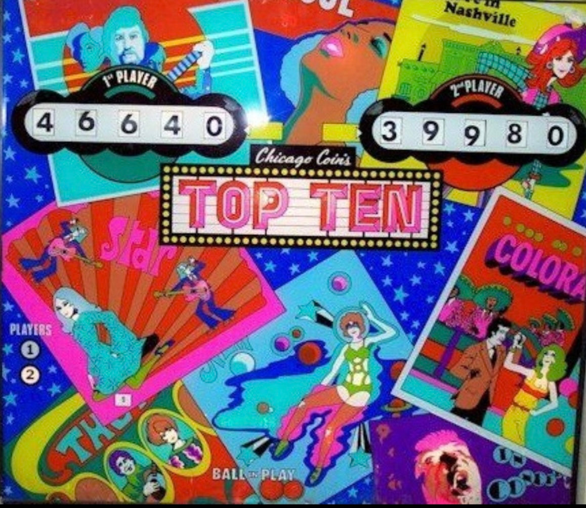 Top Ten | Chicago Coin