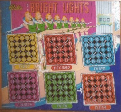 Bright Lights