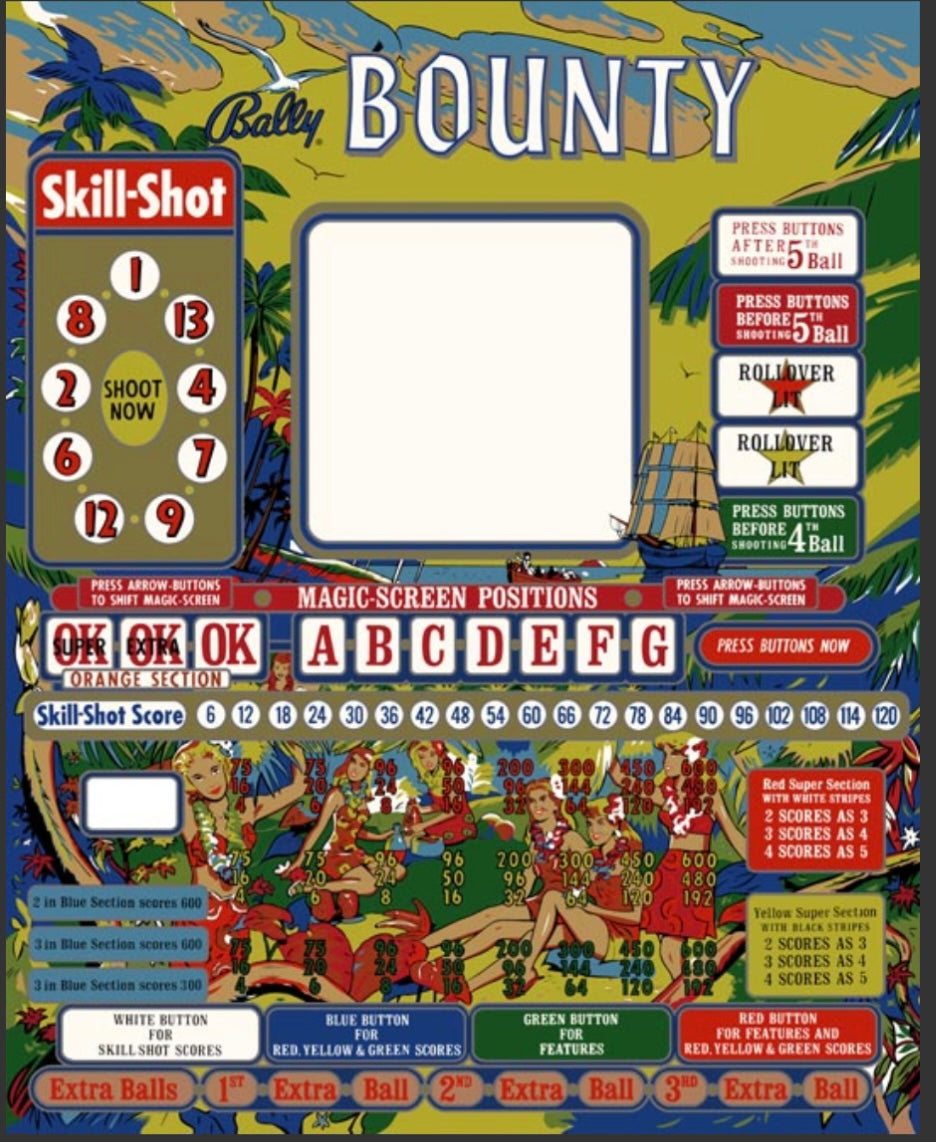 Bounty