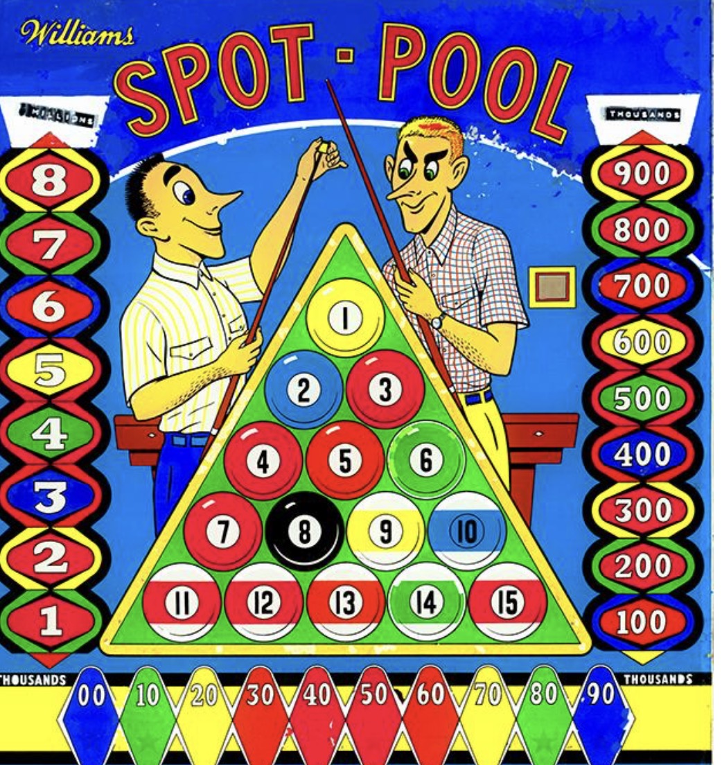 Spot-Pool | Williams