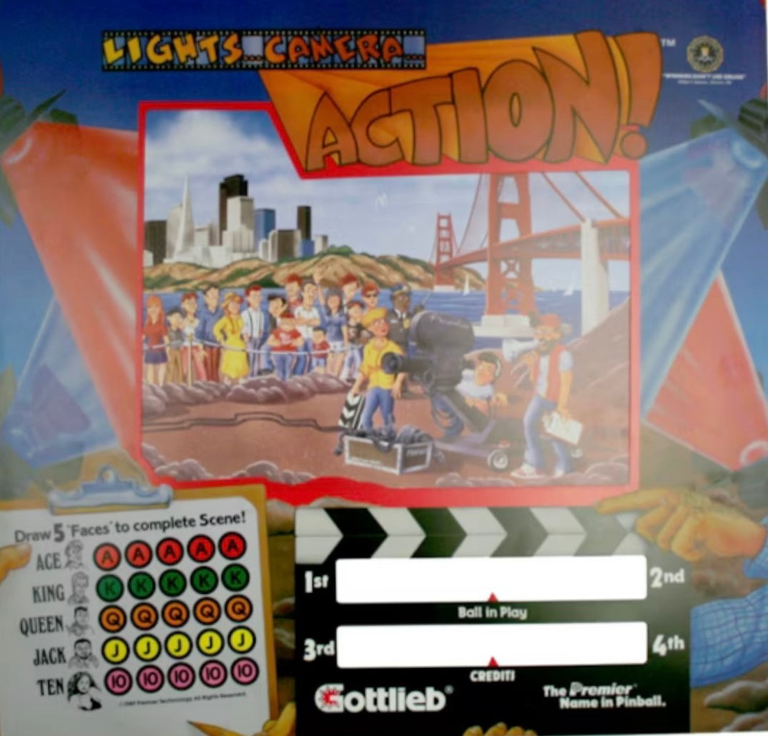 Lights...Camera...Actions!