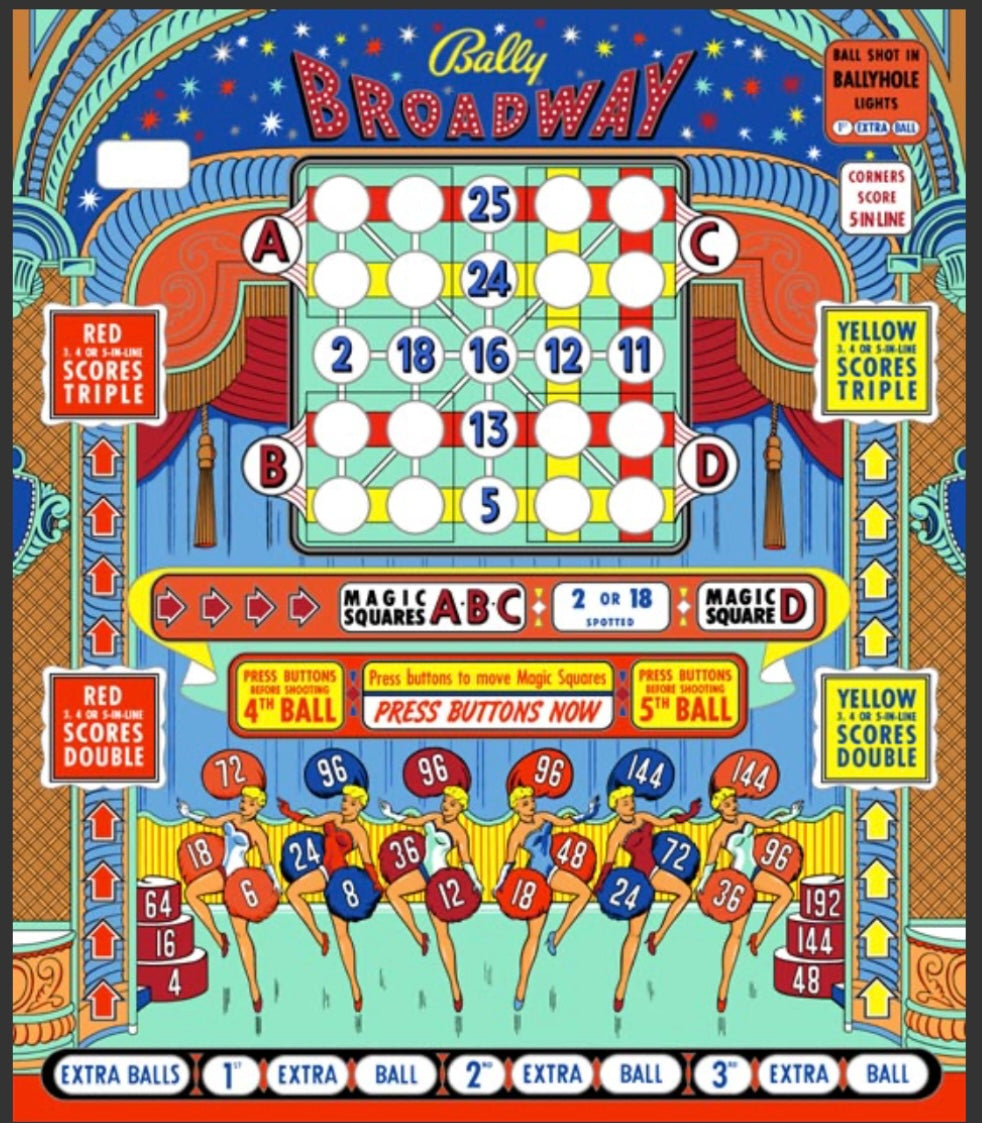 Broadway | 1955