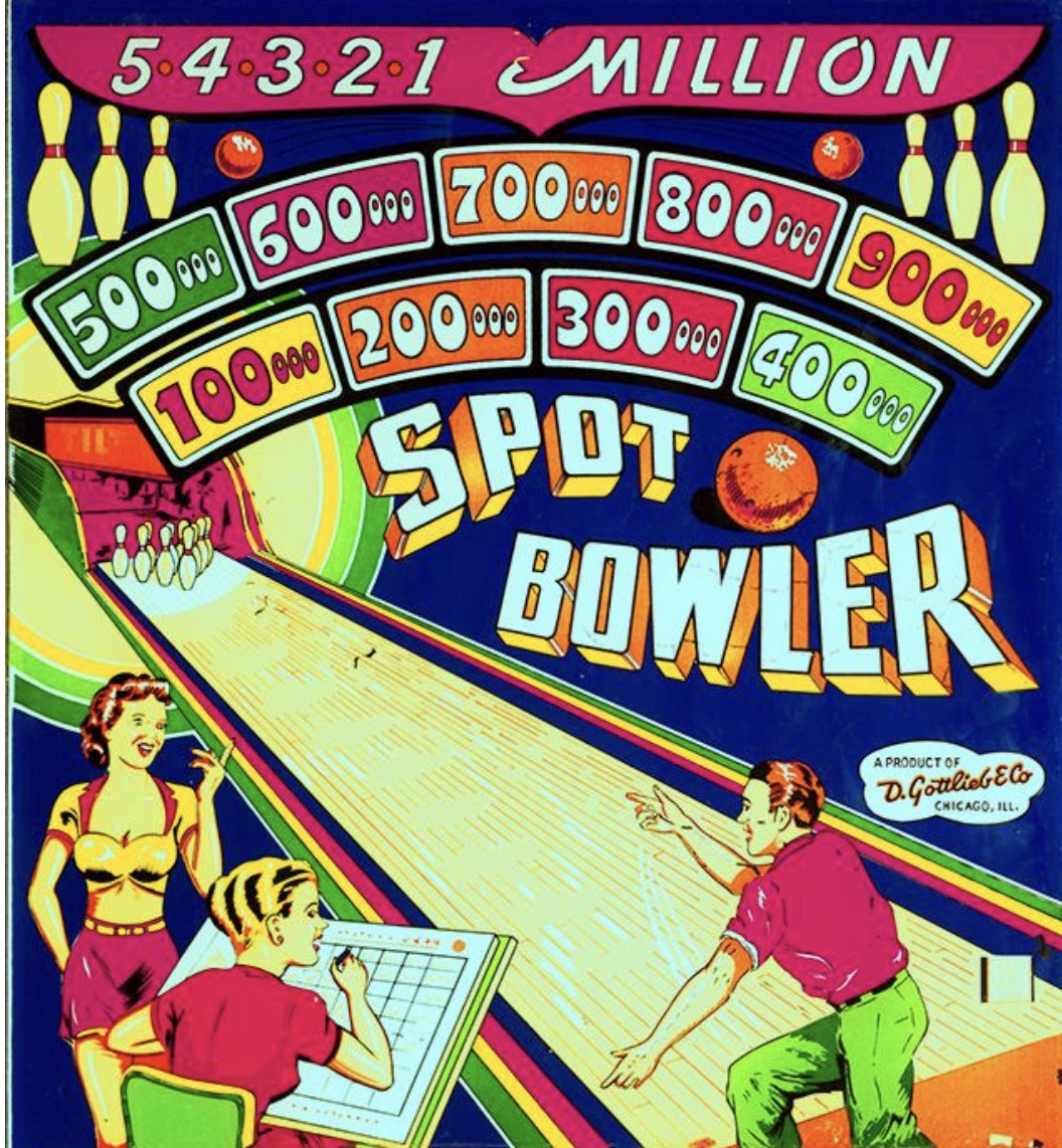 Spot Bowler