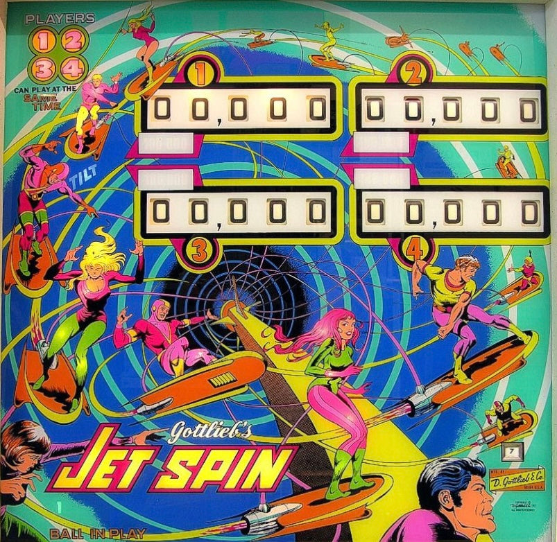 Jet Spin
