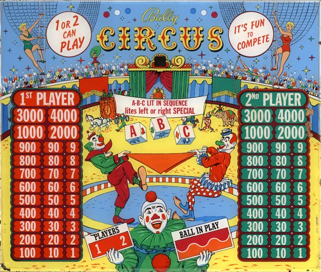 Circus | Bally | 1957