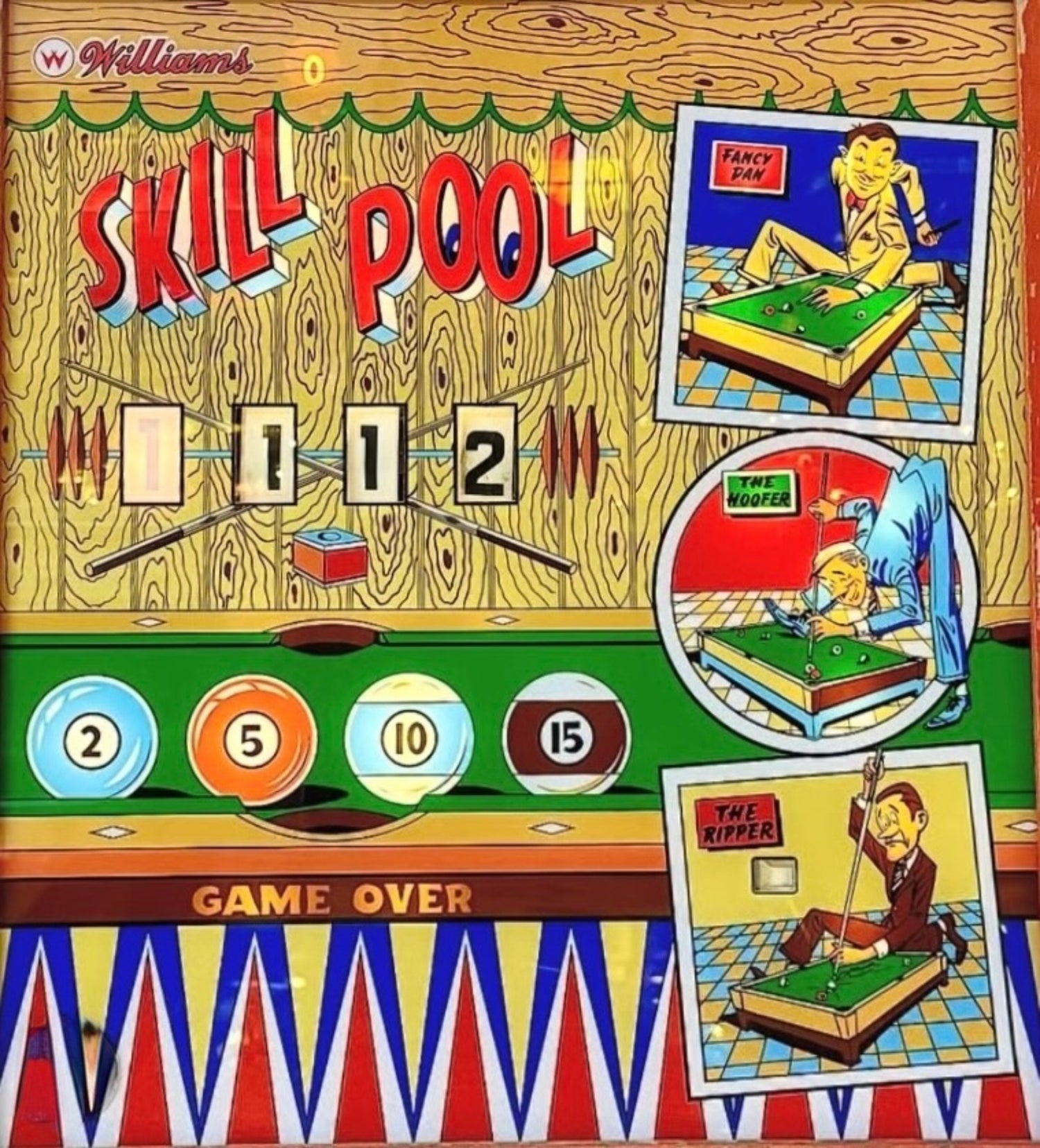 Skill Pool | Williams