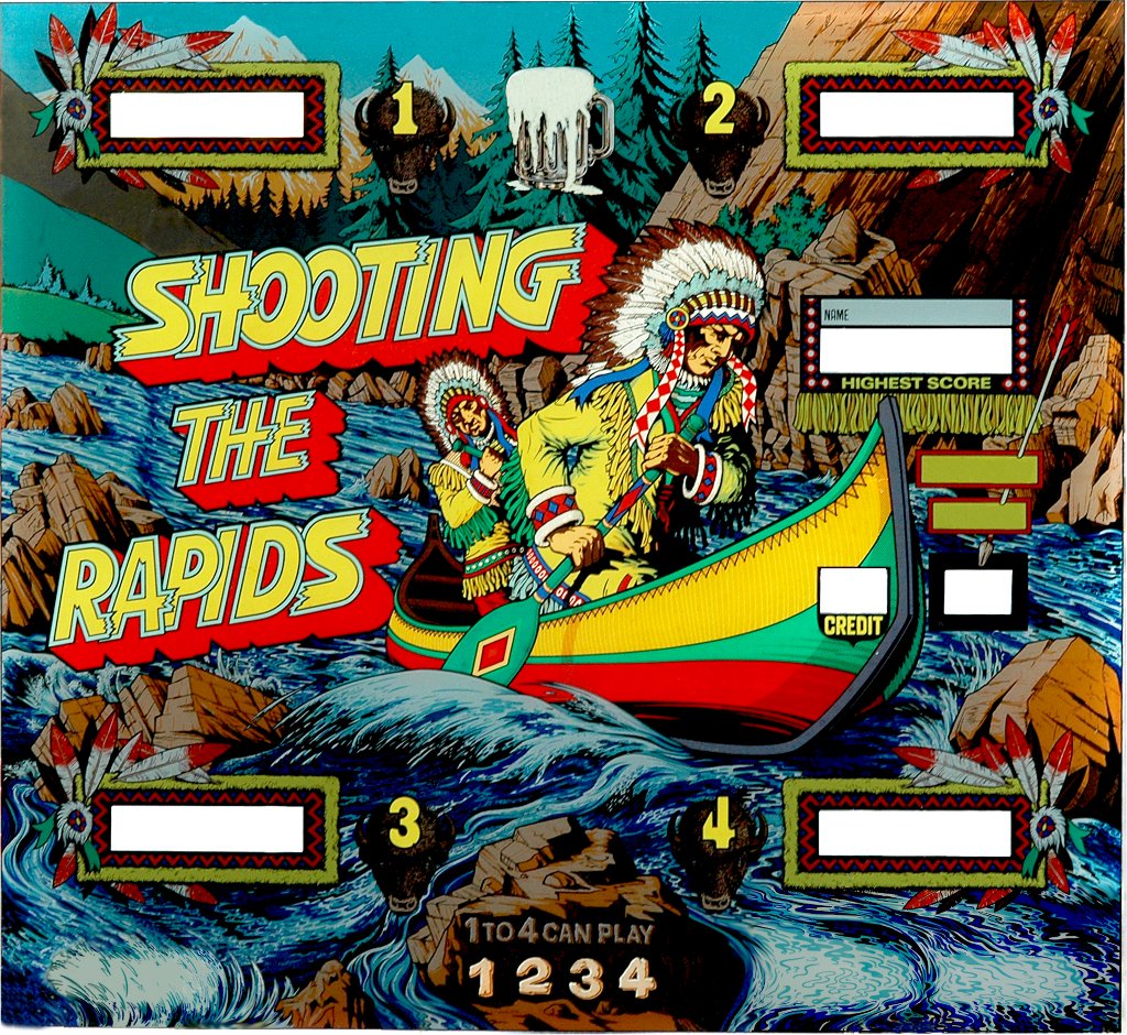 Shooting the Rapids