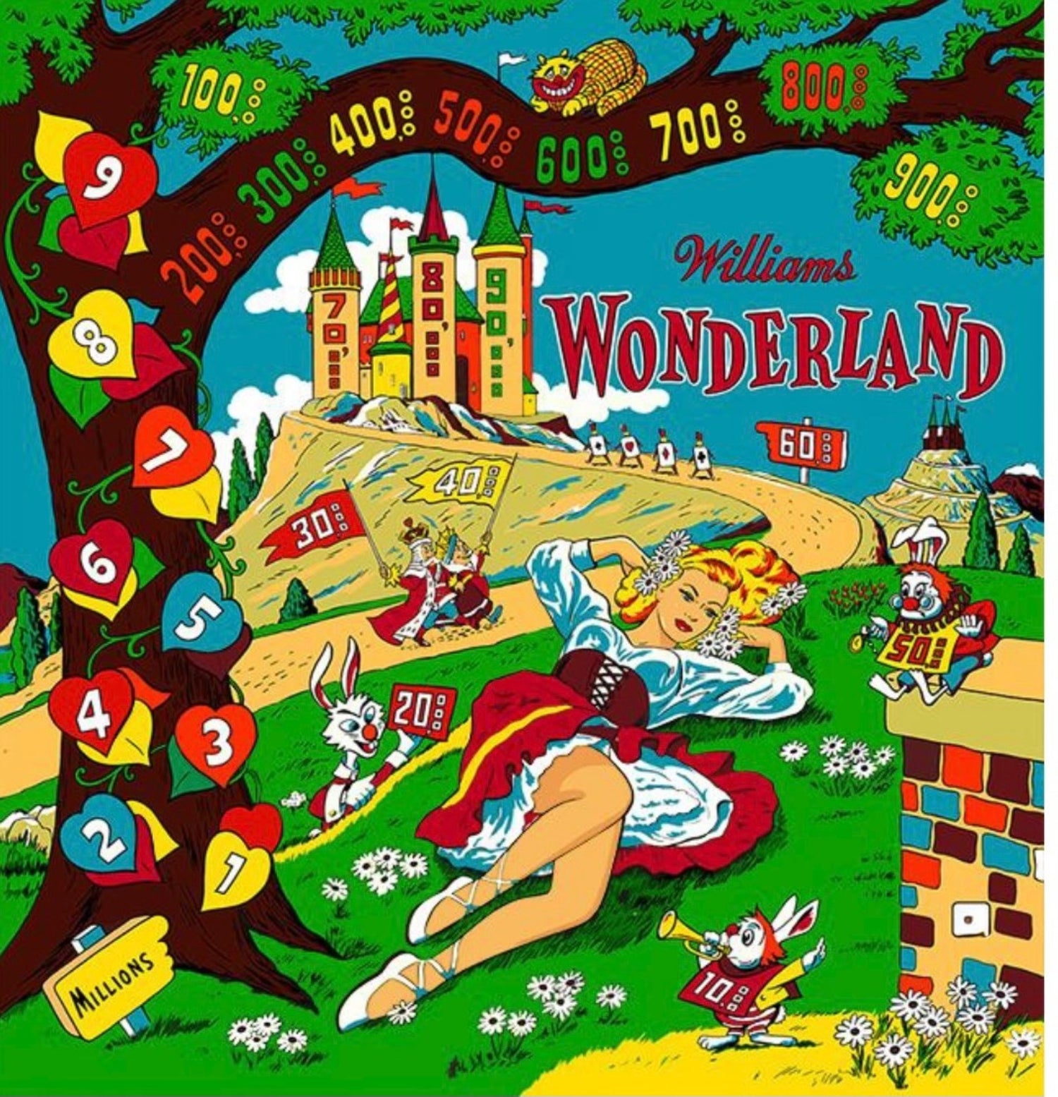 Wonderland