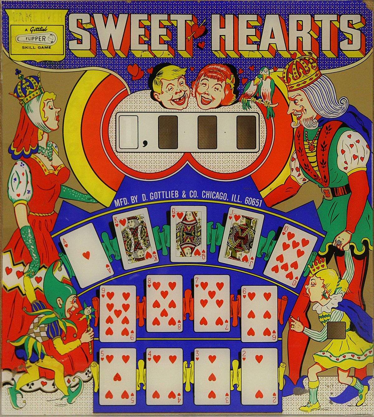 Sweet Hearts