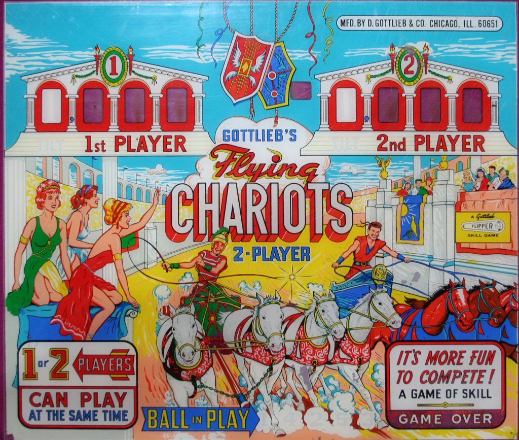 Flying Chariots
