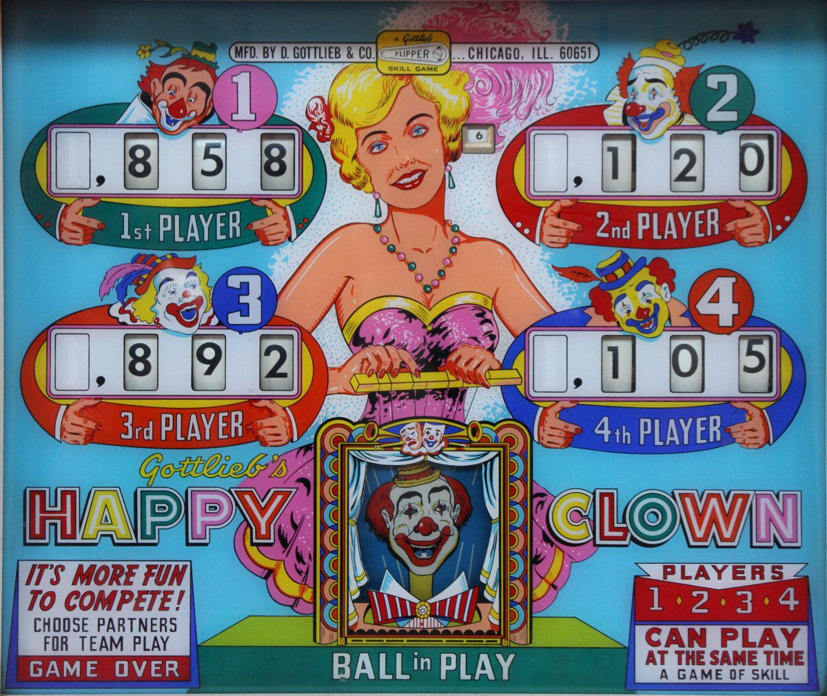 Happy Clown