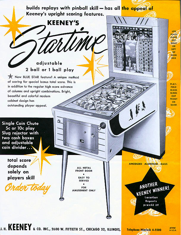 Startime