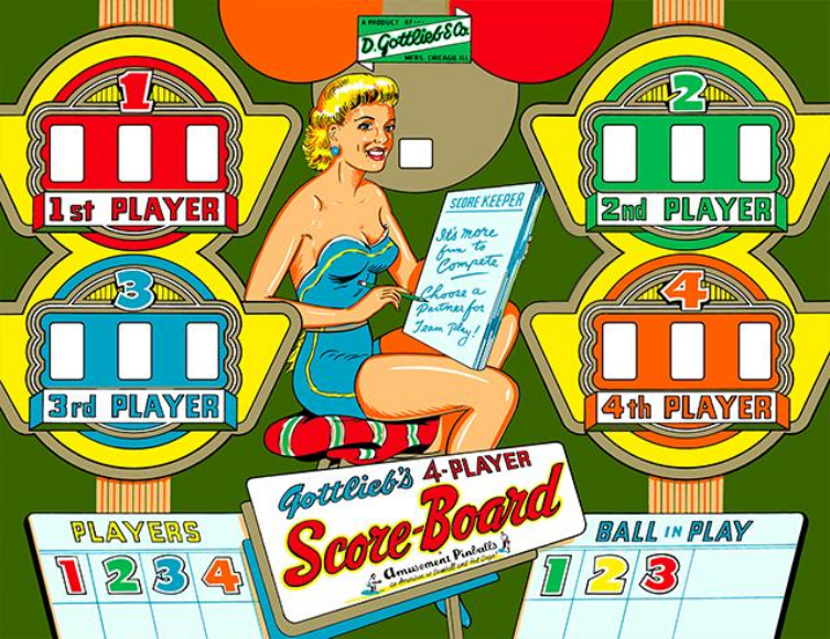 Score-Board