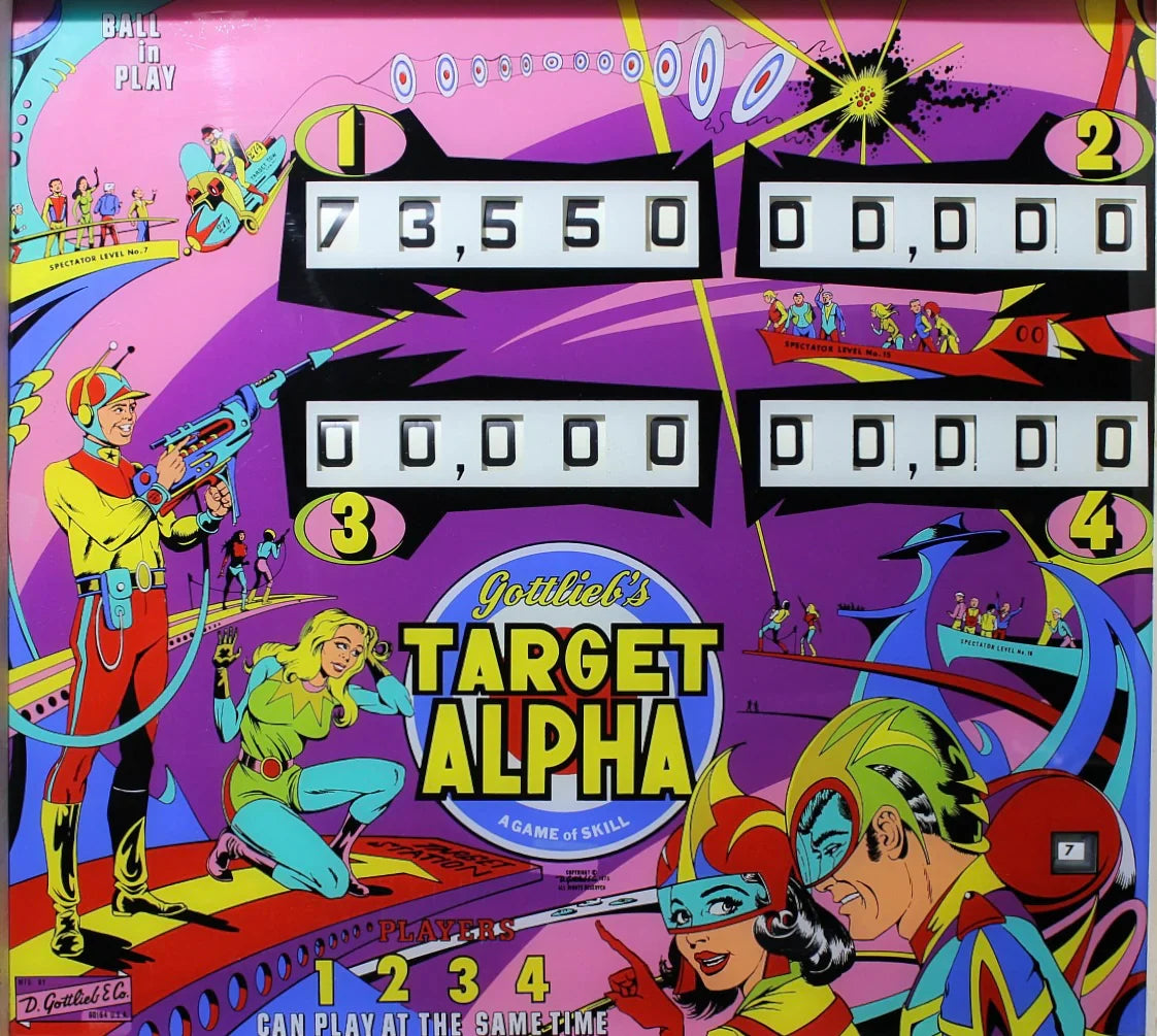 Target Alpha