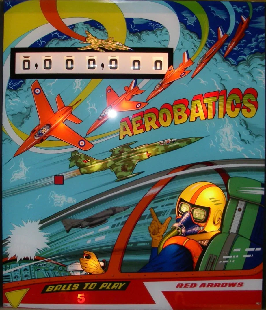 Aerobatics